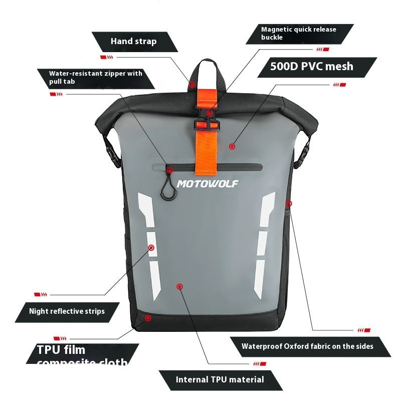 Motorrad Rucksack