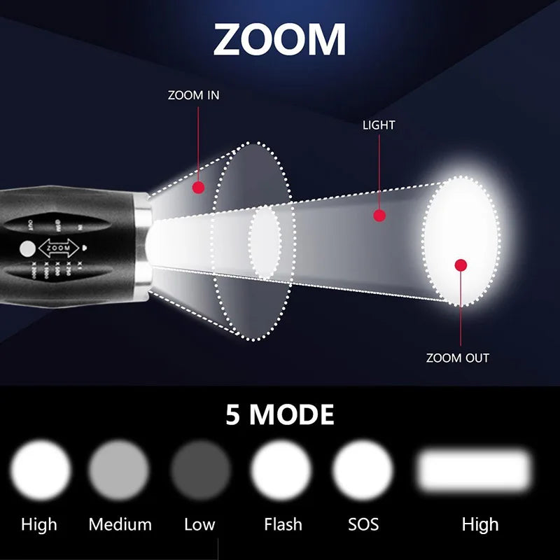 Multifunktions Taschenlampe